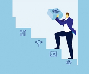 Corporate Identity (CI)