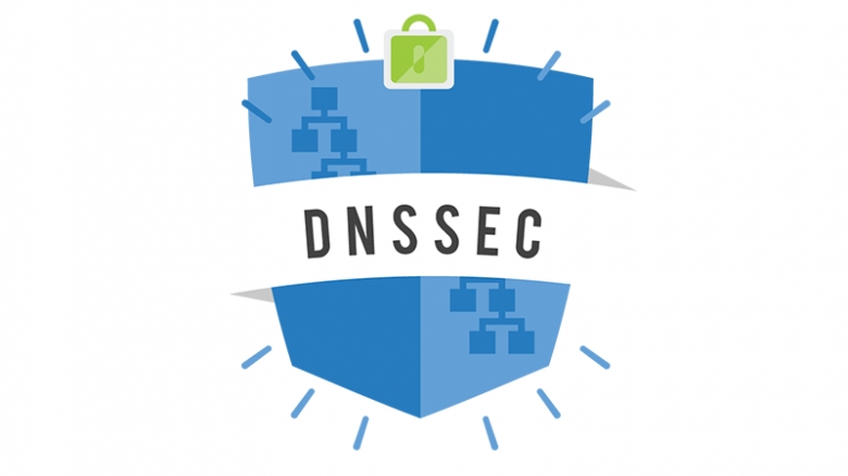 Domain Name System Security Extensions (DNSSEC)